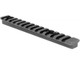 Aim Sports Rail Panel - 5.8" M4 Style (MT002) Aim Sports Rail Panel - 5.8" M4 Style (MT002)
